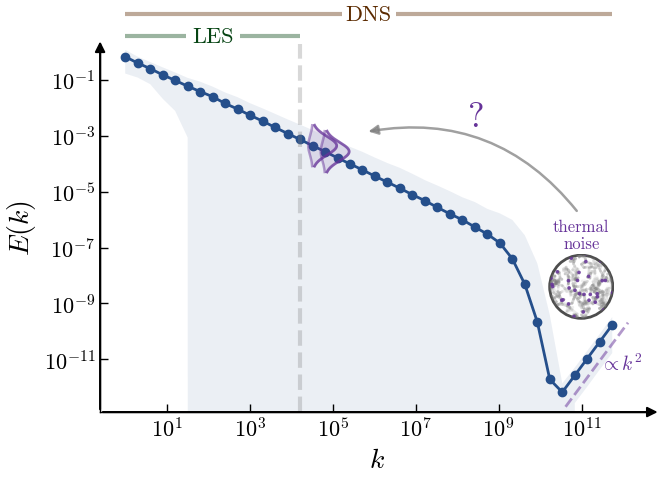 fig1_shaded.png